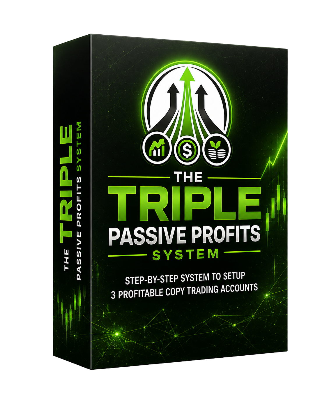 The Triple Passive Profits System
